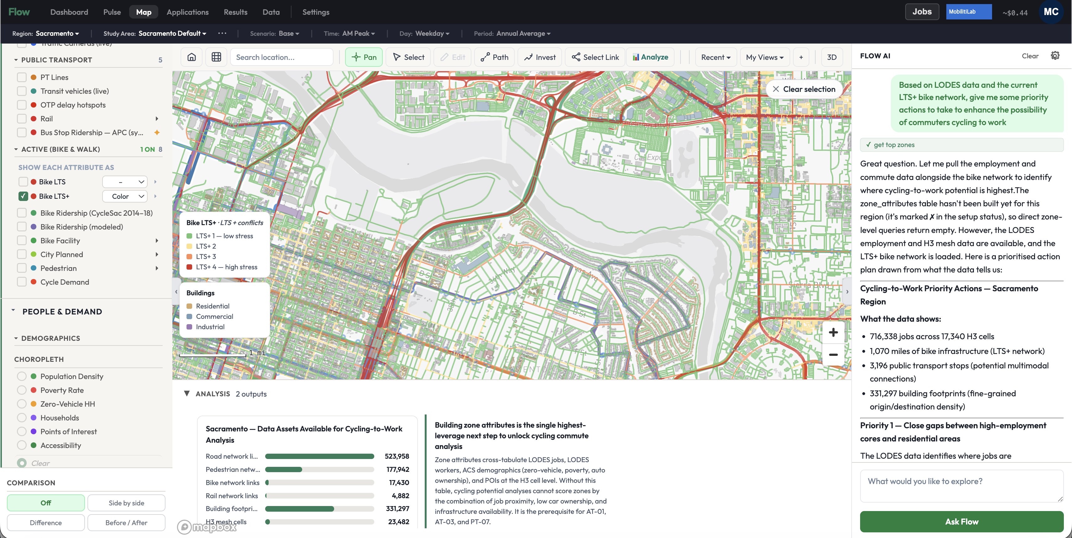 Flow's bike-network level-of-traffic-stress view with an AI-generated cycling-to-work priority action plan.